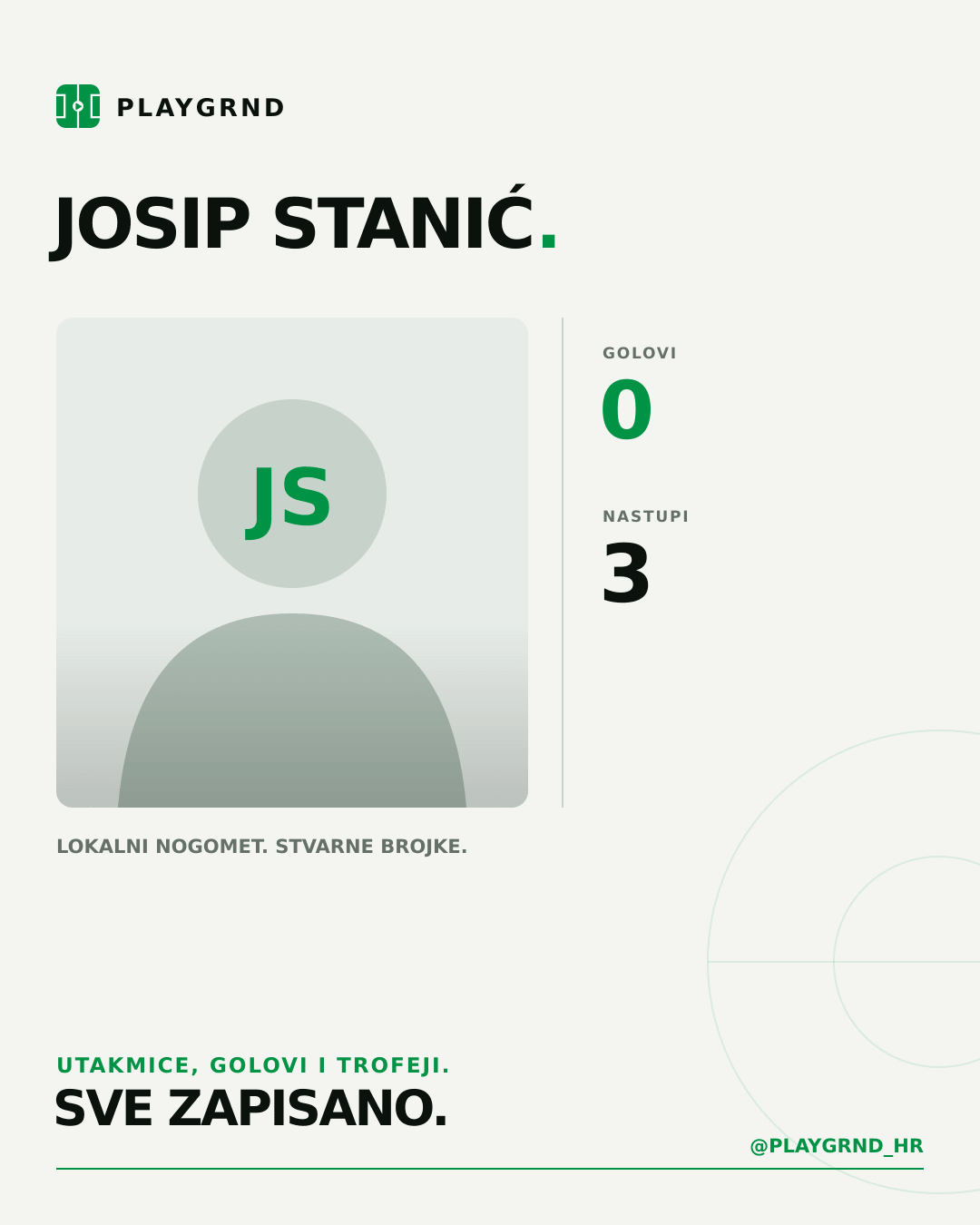 PLAYGRND grafika profila Josip Stanić