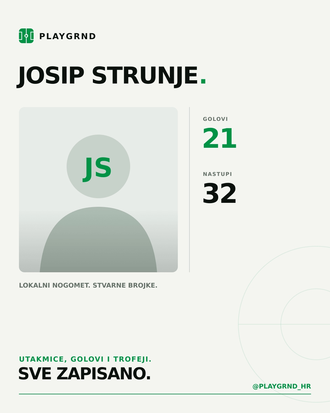 PLAYGRND grafika profila Josip Strunje