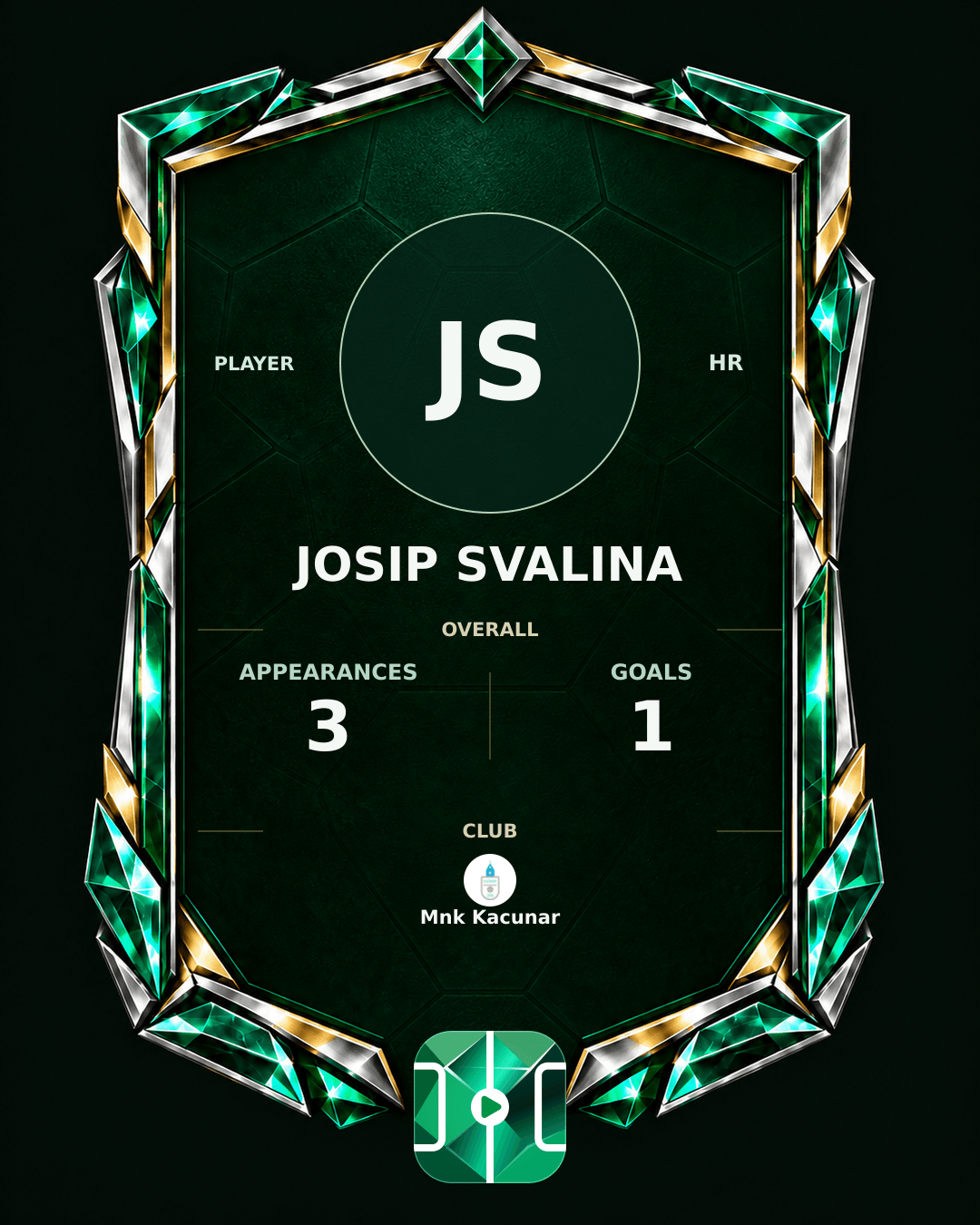 Josip Svalina's PLAYGRND profile graphic