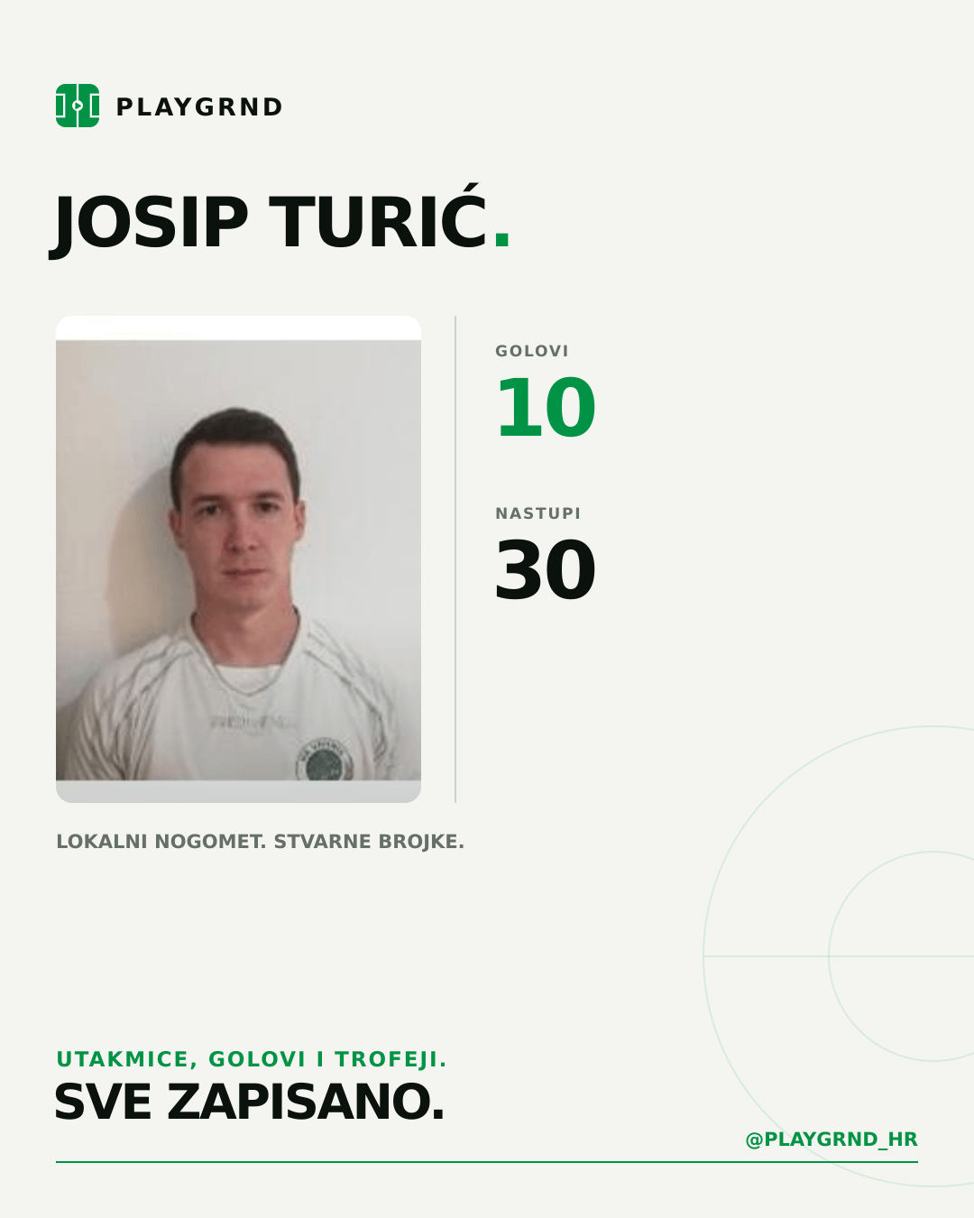 Josip Turić's PLAYGRND profile graphic