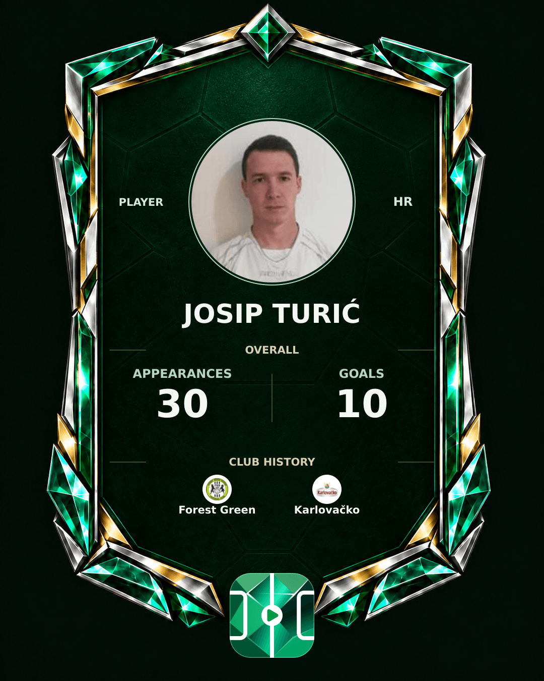 Josip Turić's PLAYGRND profile graphic