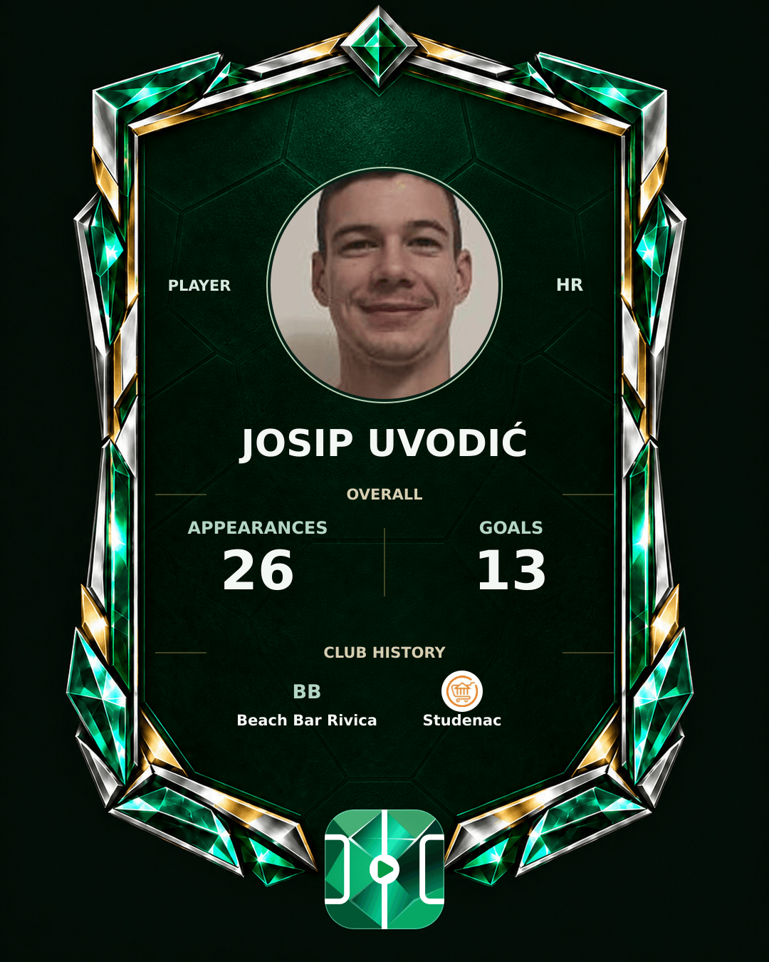 Josip Uvodić's PLAYGRND profile graphic