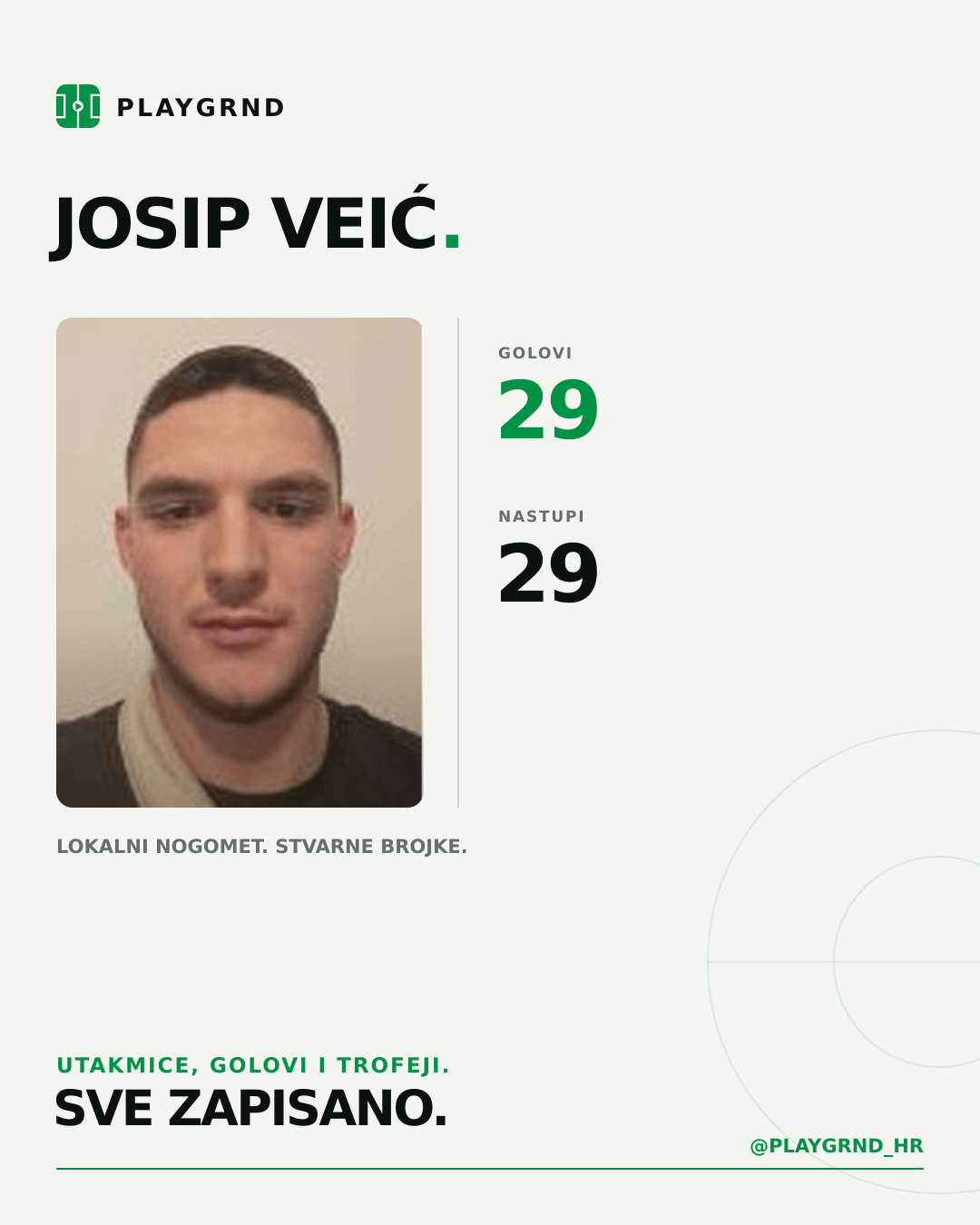 Josip Veić's PLAYGRND profile graphic