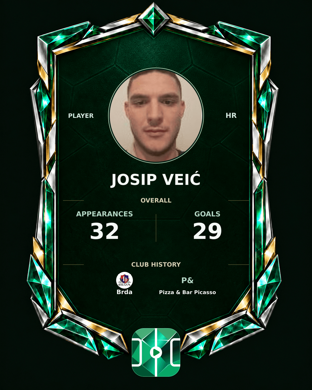 Josip Veić's PLAYGRND profile graphic