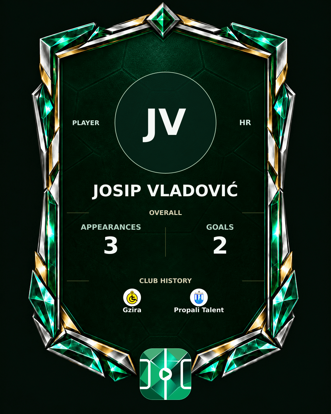 Josip Vladović's PLAYGRND profile graphic