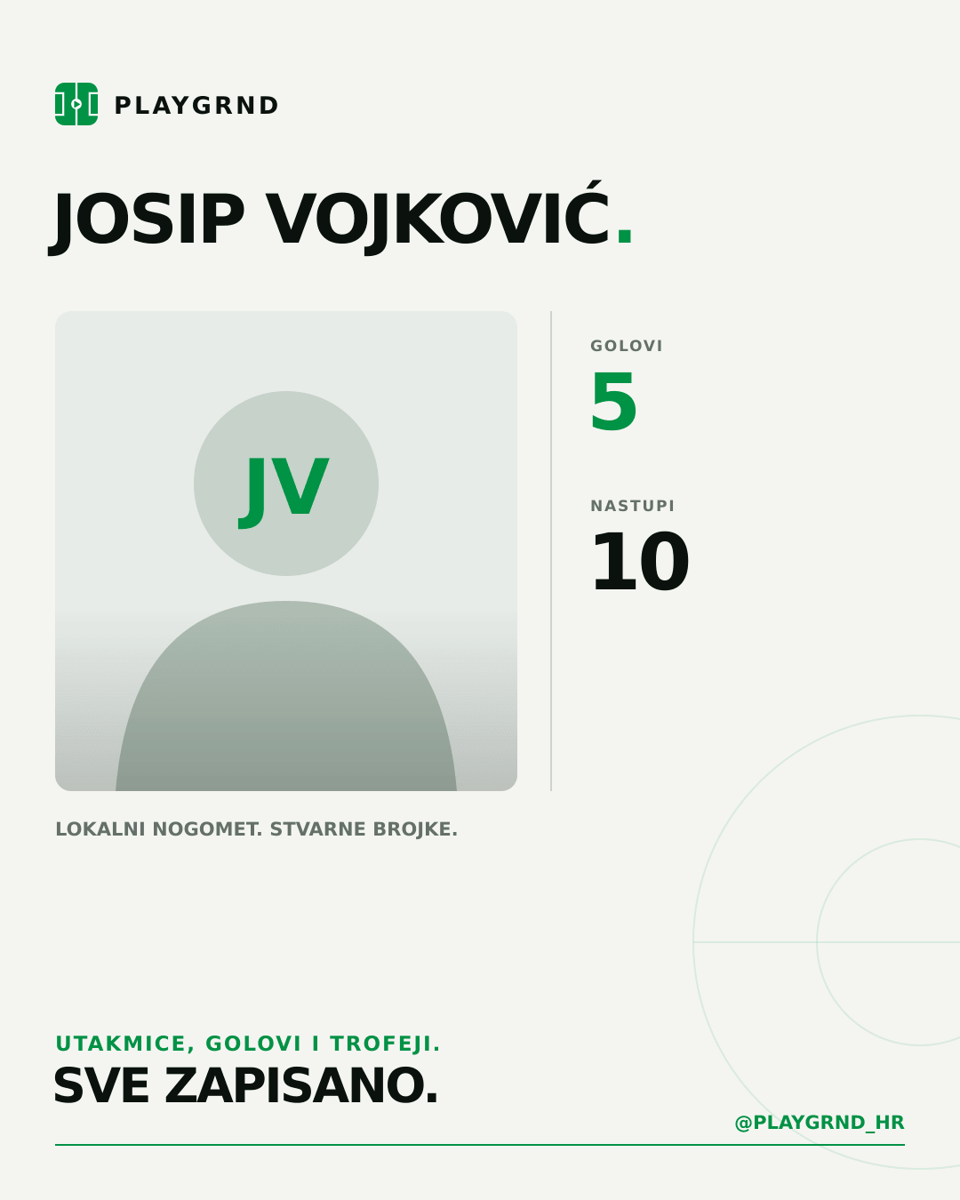 Josip Vojković's PLAYGRND profile graphic