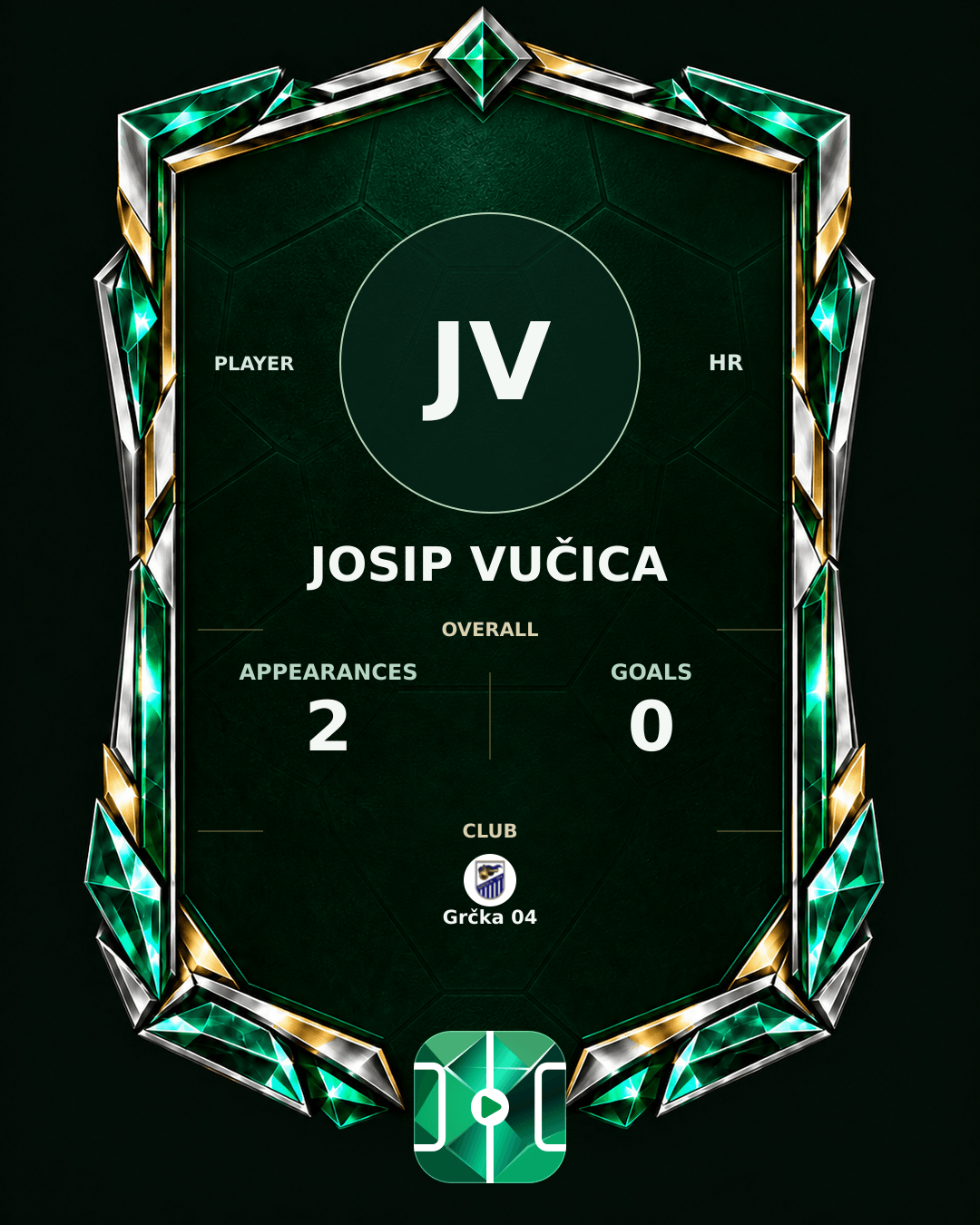 Josip Vučica's PLAYGRND profile graphic