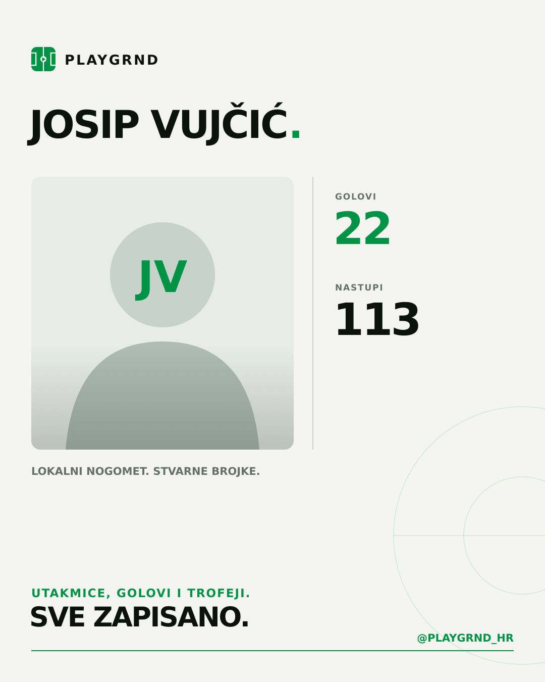 PLAYGRND grafika profila Josip Vujčić