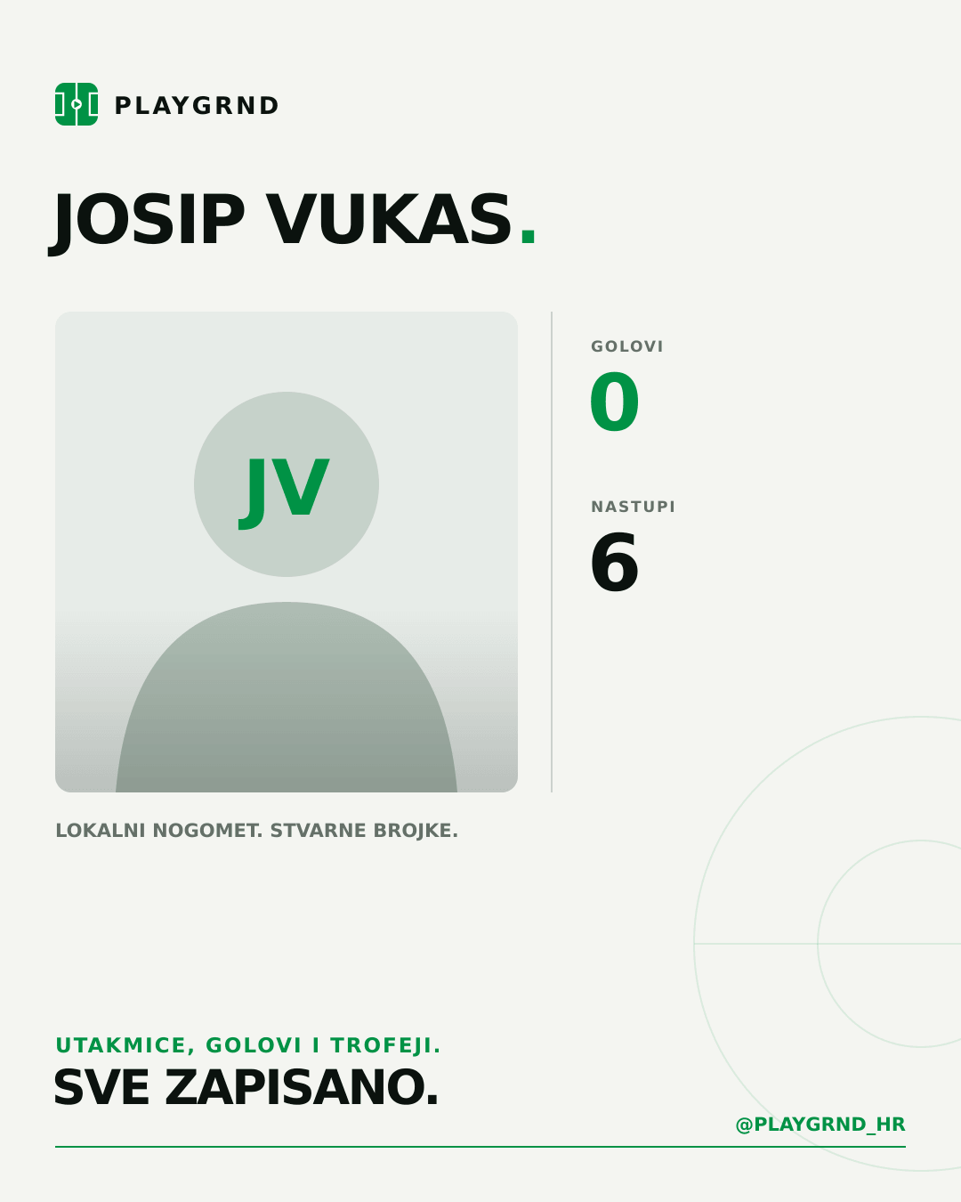 PLAYGRND grafika profila Josip Vukas