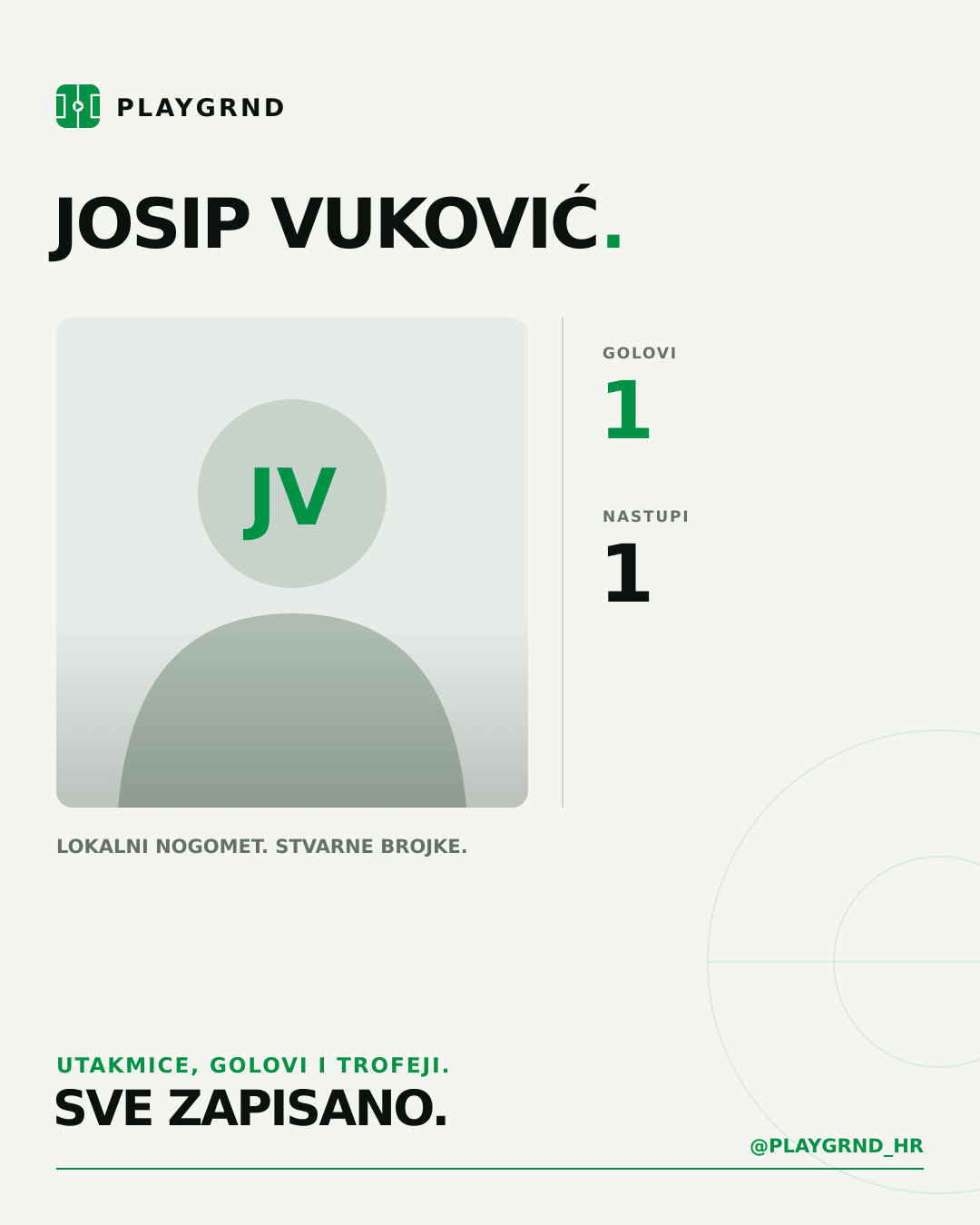 PLAYGRND grafika profila Josip Vuković