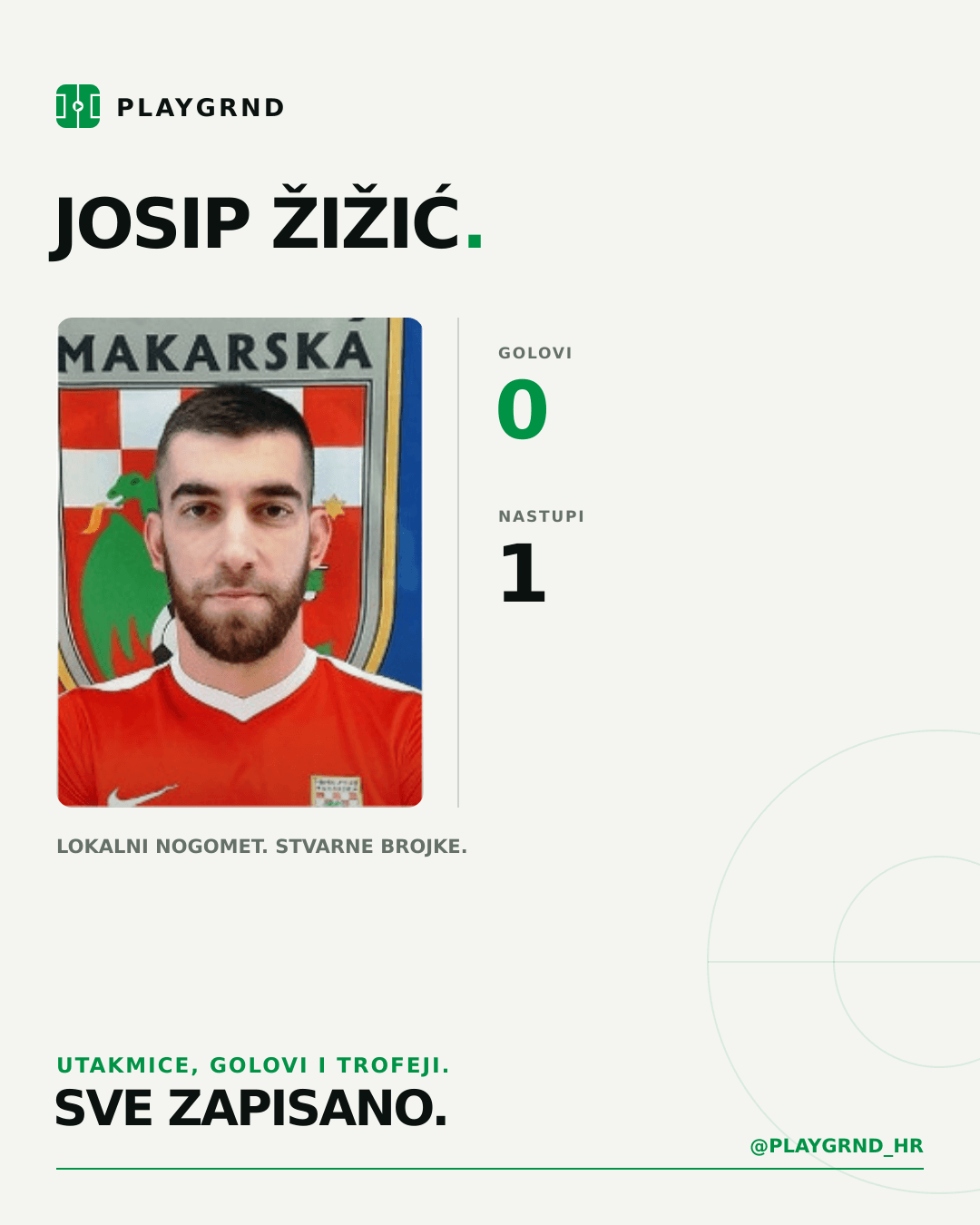 PLAYGRND grafika profila Josip Žižić