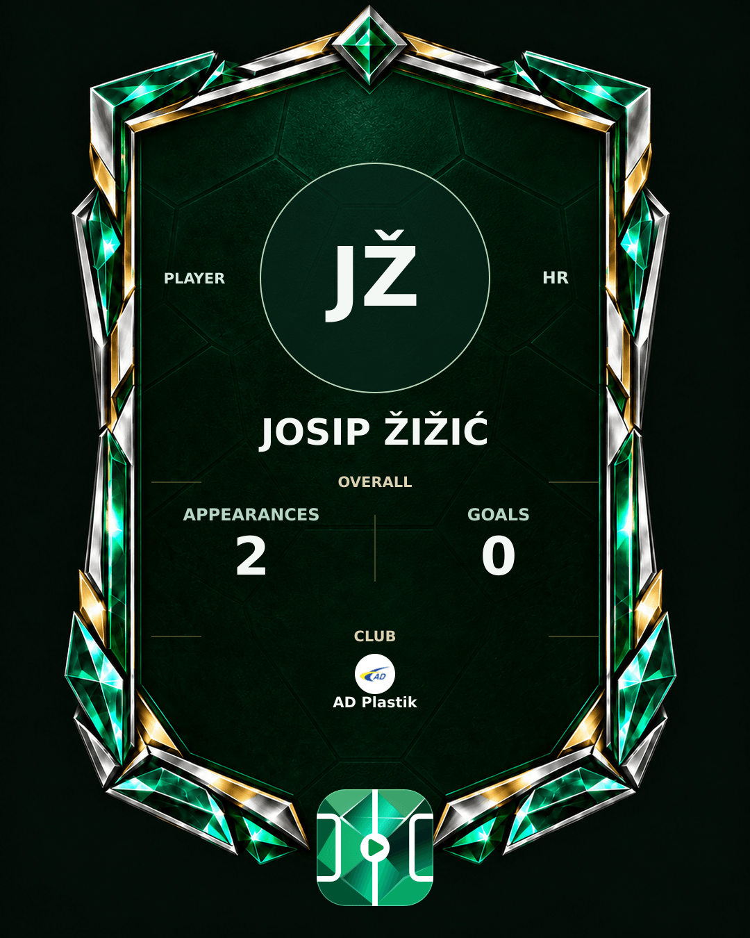 Josip Žižić's PLAYGRND profile graphic