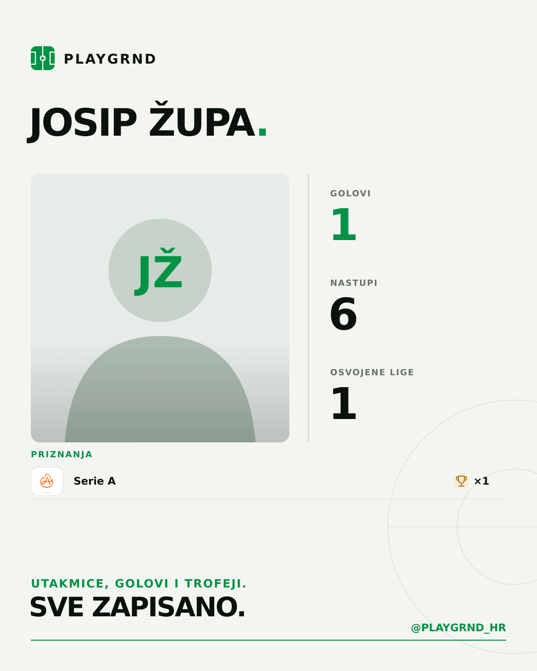 PLAYGRND grafika profila Josip Župa