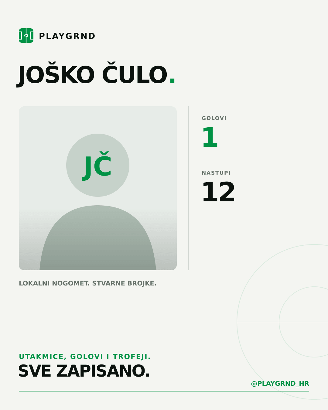PLAYGRND grafika profila Joško Čulo