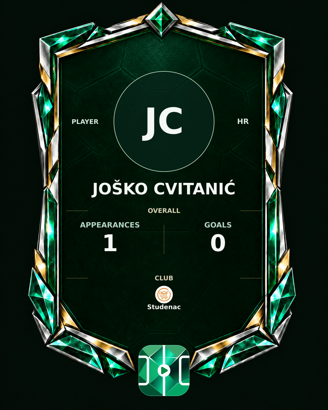 Joško Cvitanić's PLAYGRND profile graphic