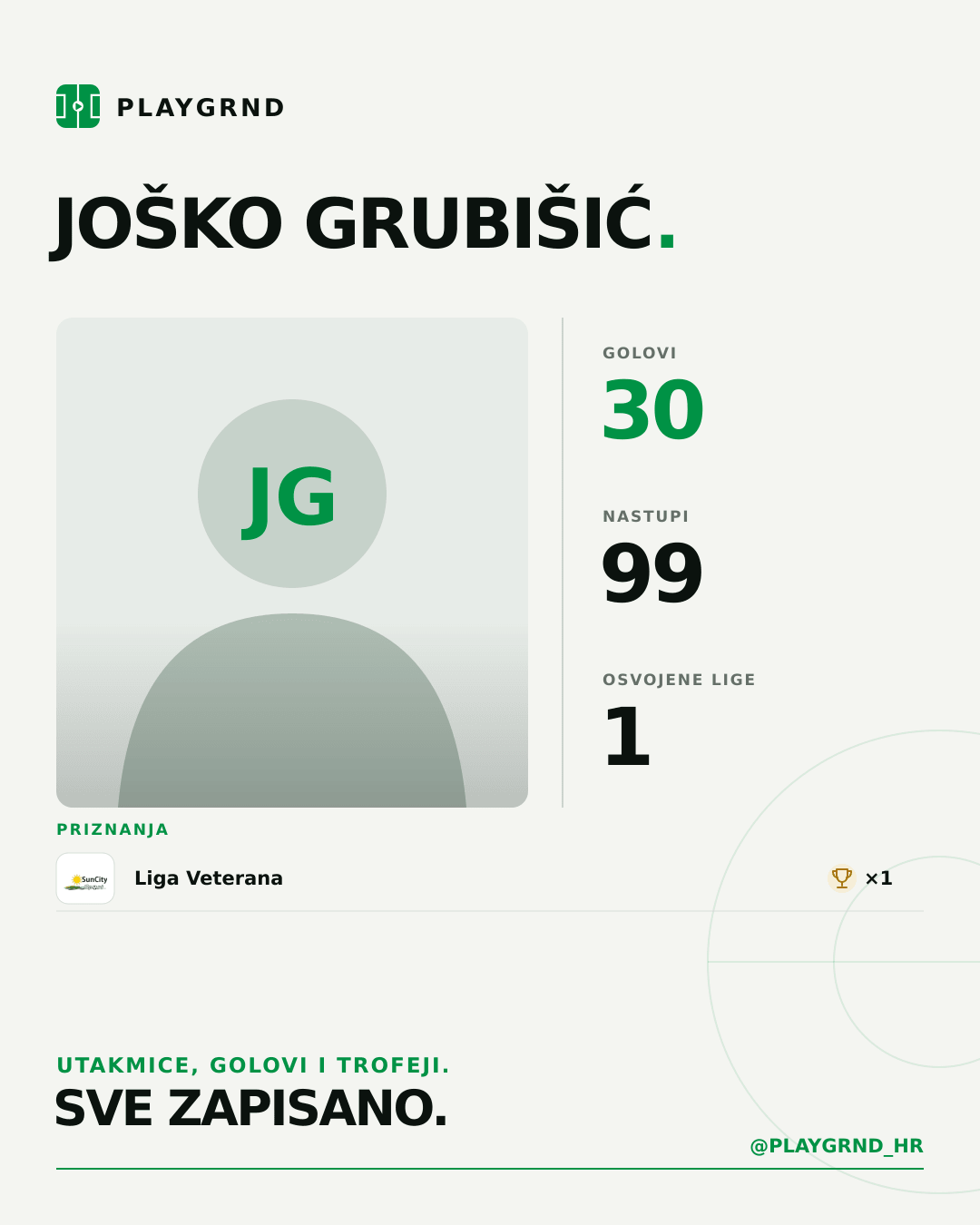 PLAYGRND grafika profila Joško Grubišić