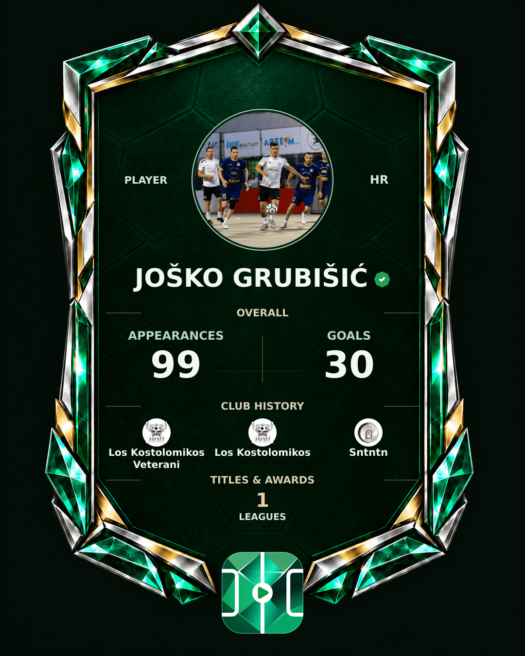 Joško Grubišić's PLAYGRND profile graphic