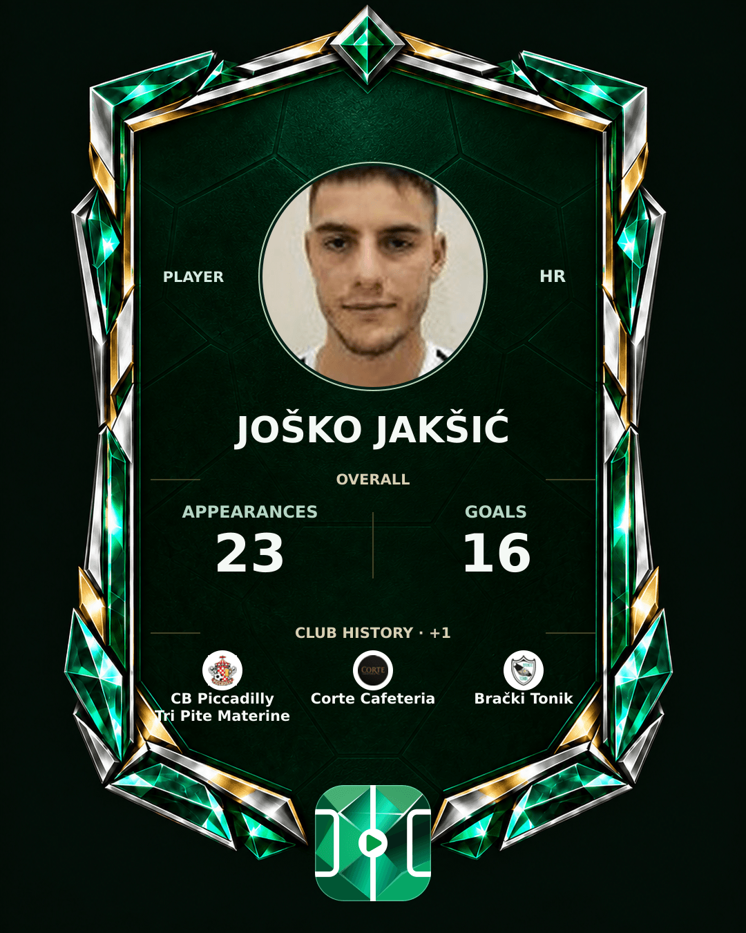 Joško Jakšić's PLAYGRND profile graphic