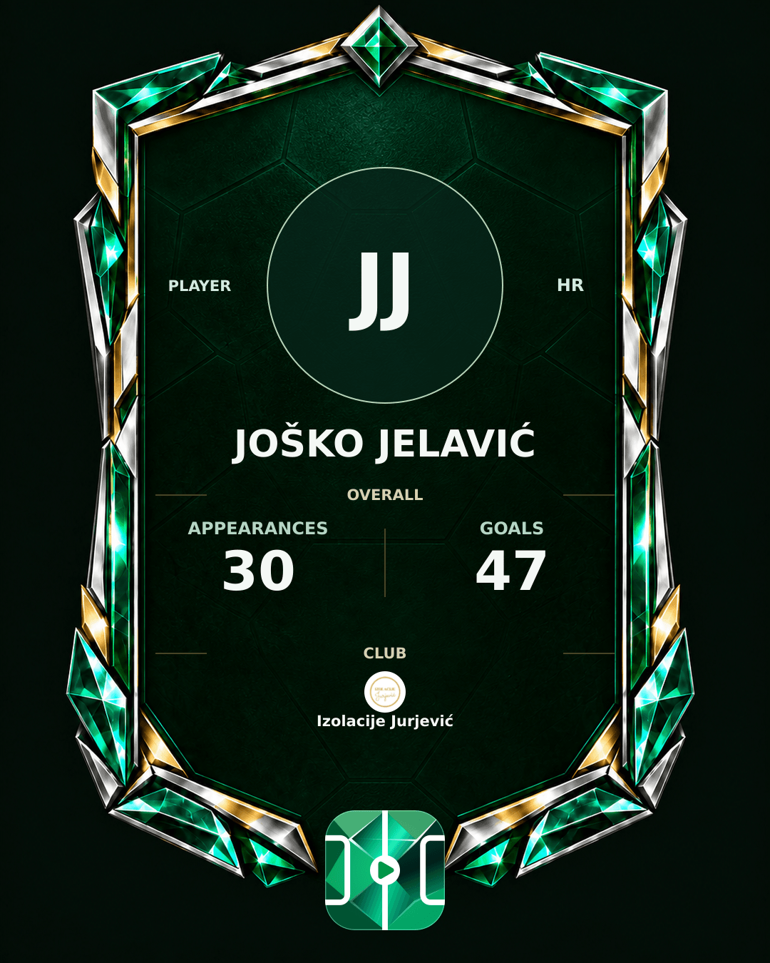 Joško Jelavić's PLAYGRND profile graphic