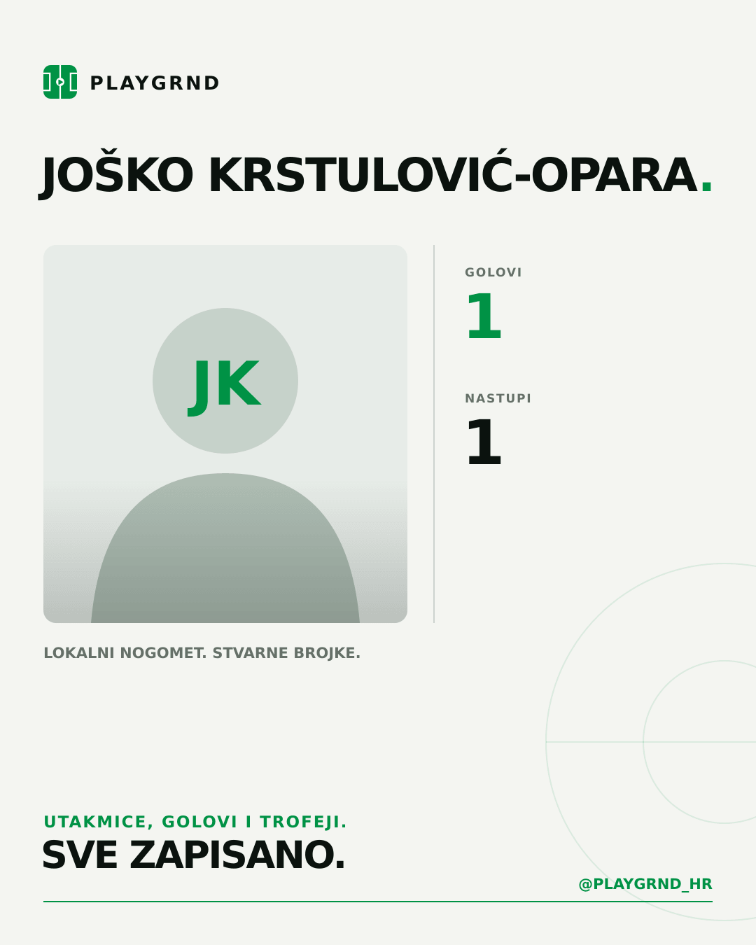 PLAYGRND grafika profila Joško Krstulović-Opara