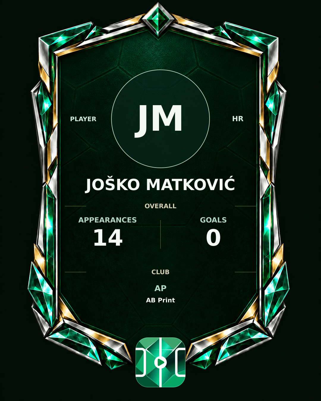Joško Matković's PLAYGRND profile graphic