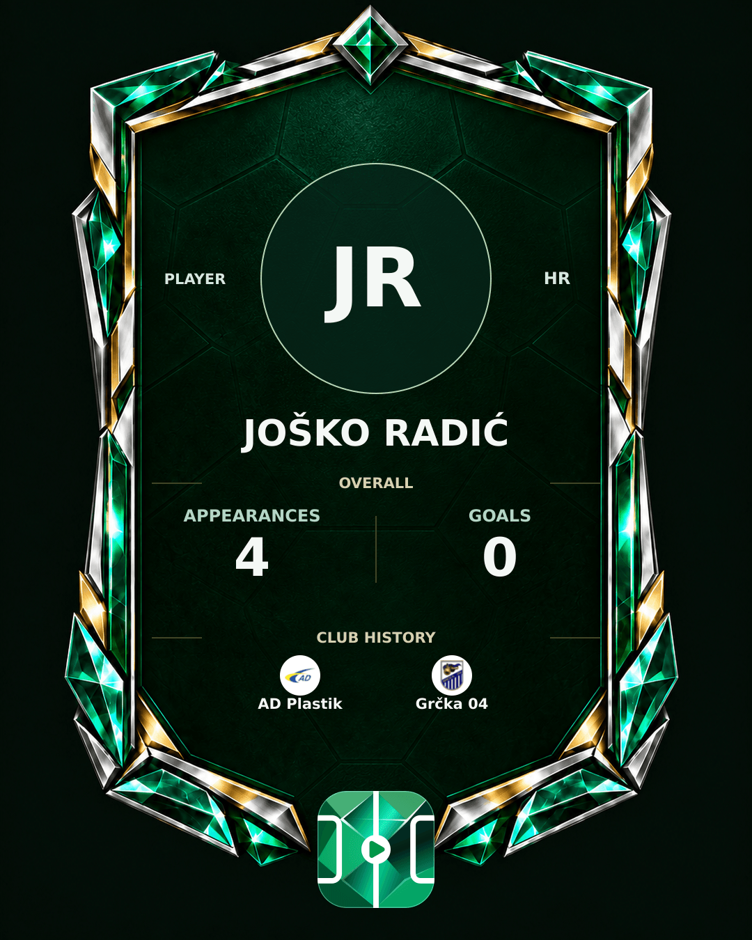 Joško Radić's PLAYGRND profile graphic