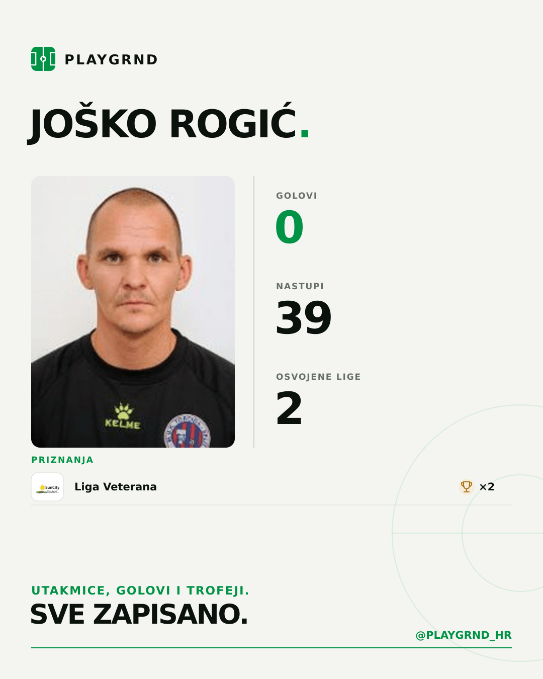 PLAYGRND grafika profila Joško Rogić