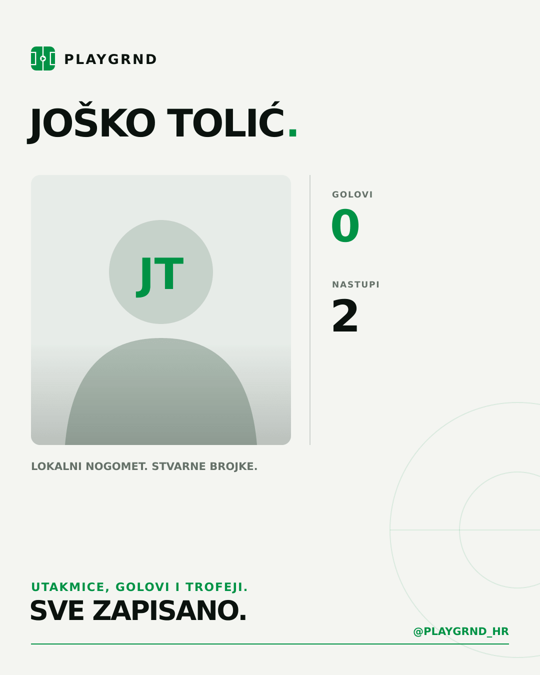 PLAYGRND grafika profila Joško Tolić
