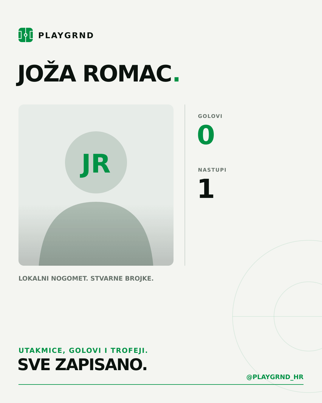 PLAYGRND grafika profila Joža Romac
