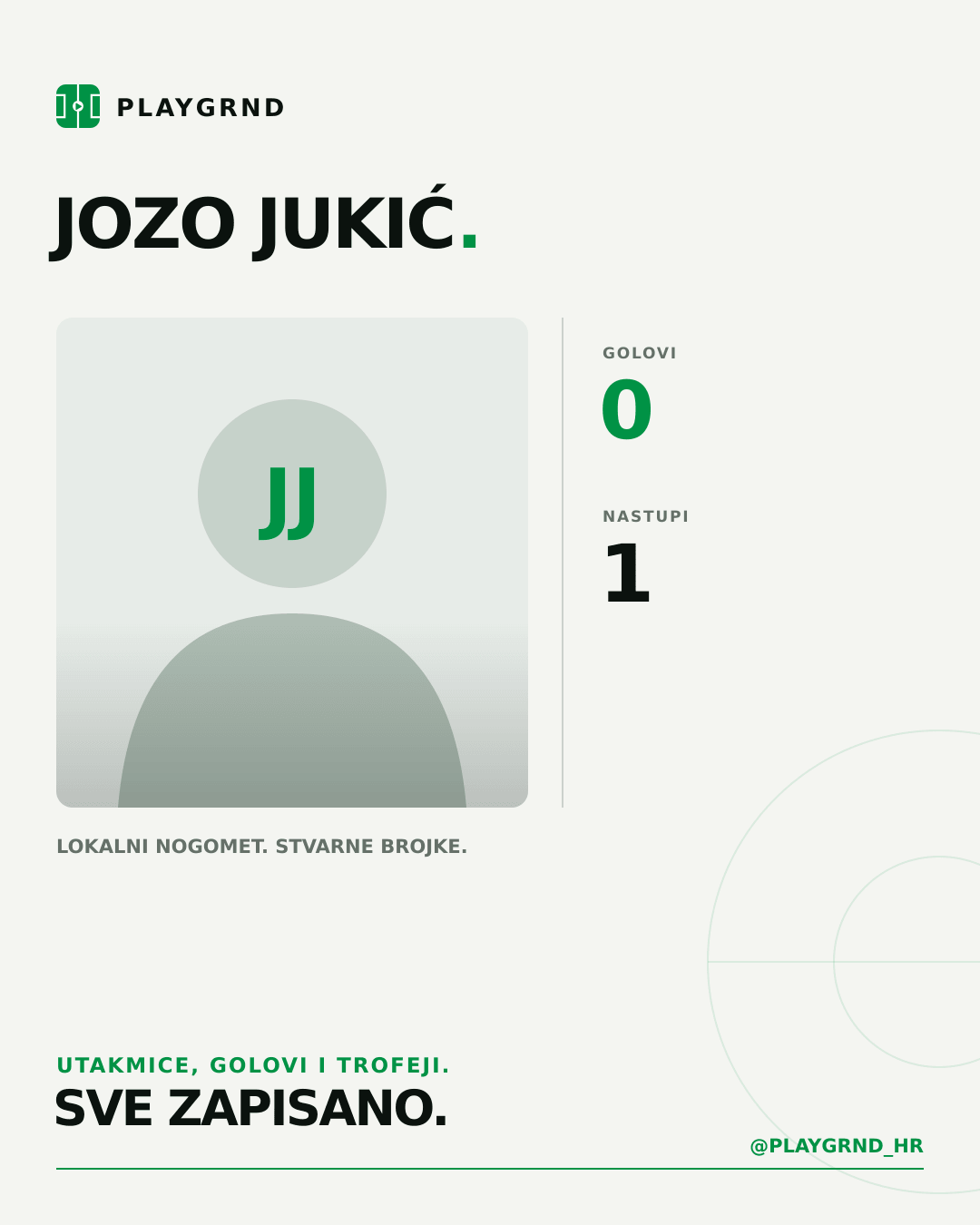 PLAYGRND grafika profila Jozo Jukić