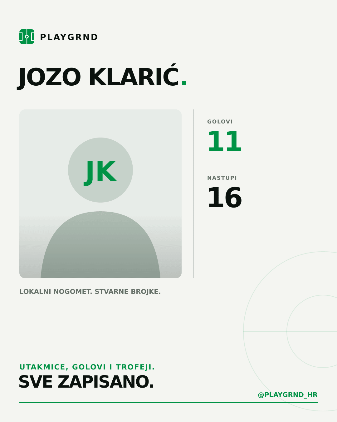 PLAYGRND grafika profila Jozo Klarić