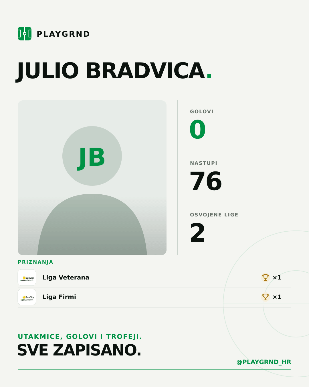 PLAYGRND grafika profila Julio Bradvica