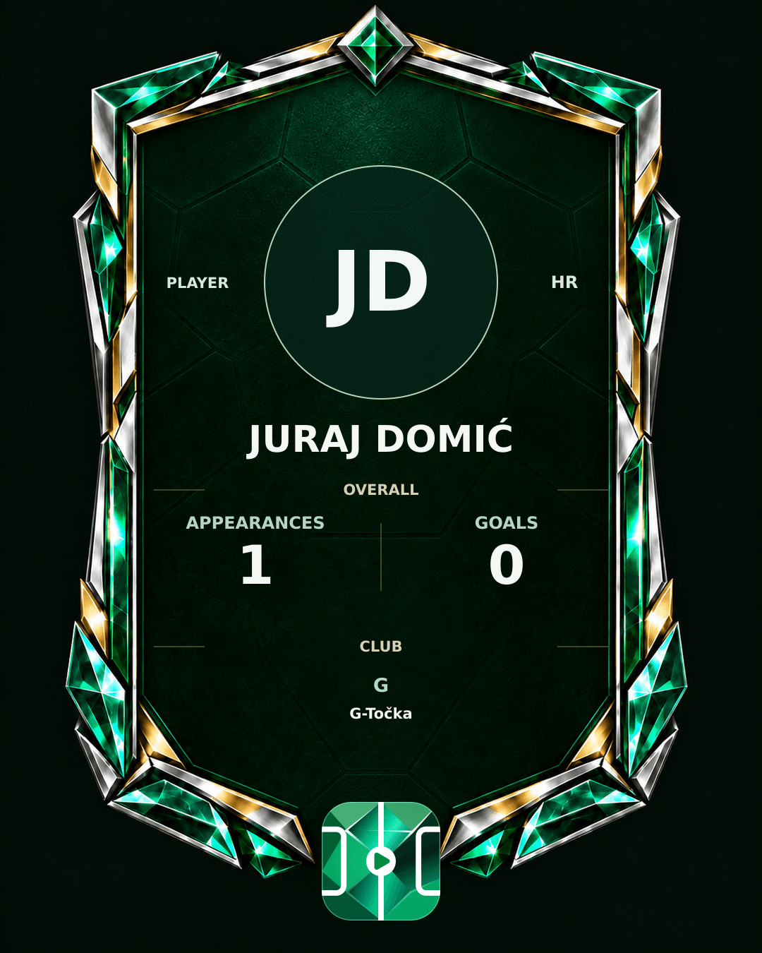 Juraj Domić's PLAYGRND profile graphic