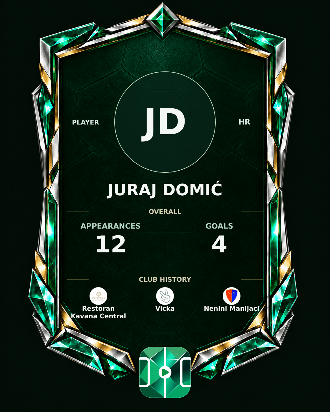 Juraj Domić's PLAYGRND profile graphic