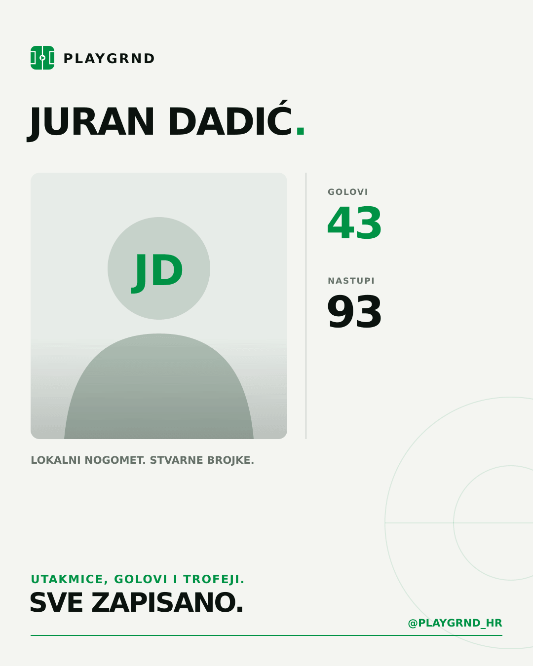 PLAYGRND grafika profila Juran Dadić