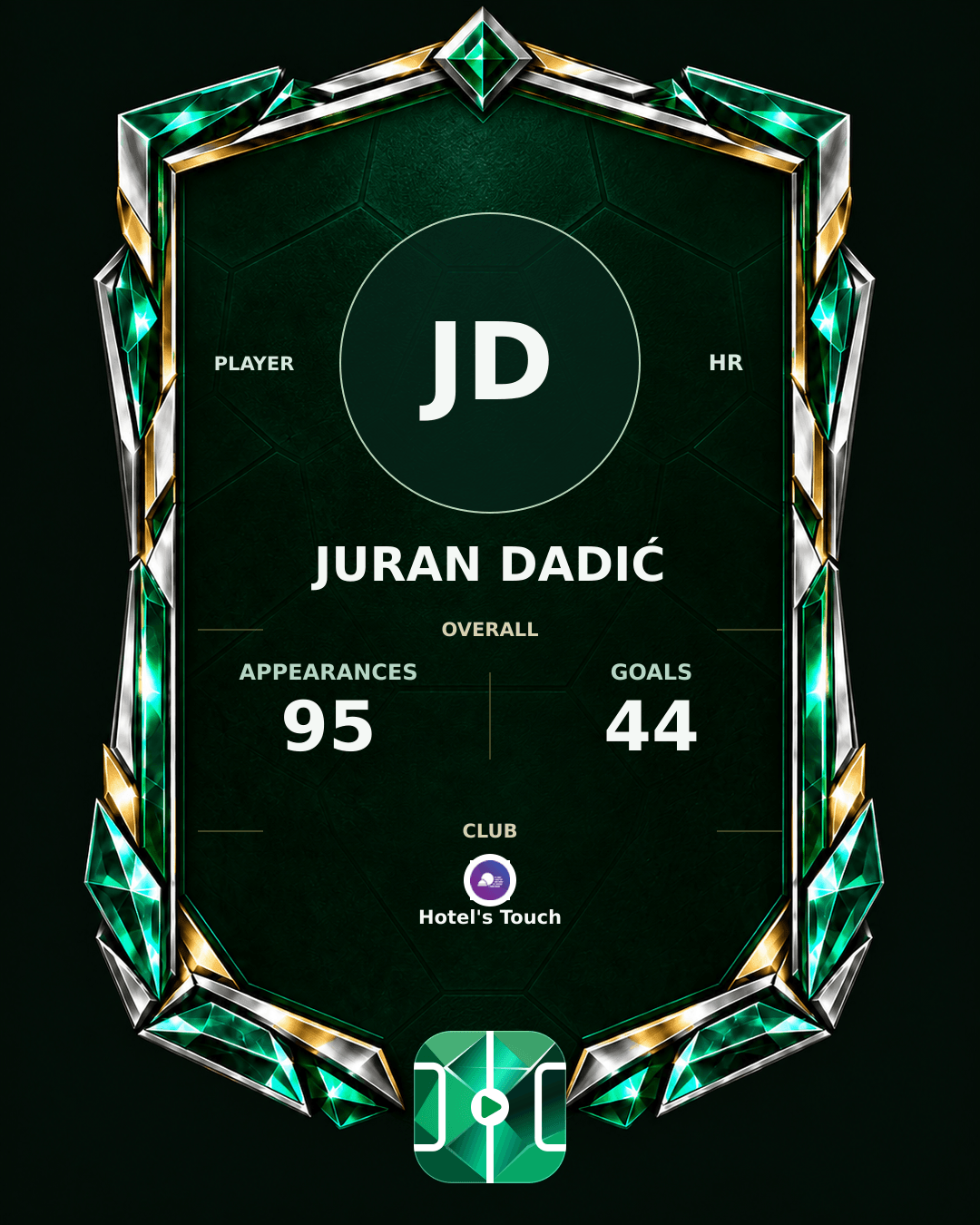 Juran Dadić's PLAYGRND profile graphic