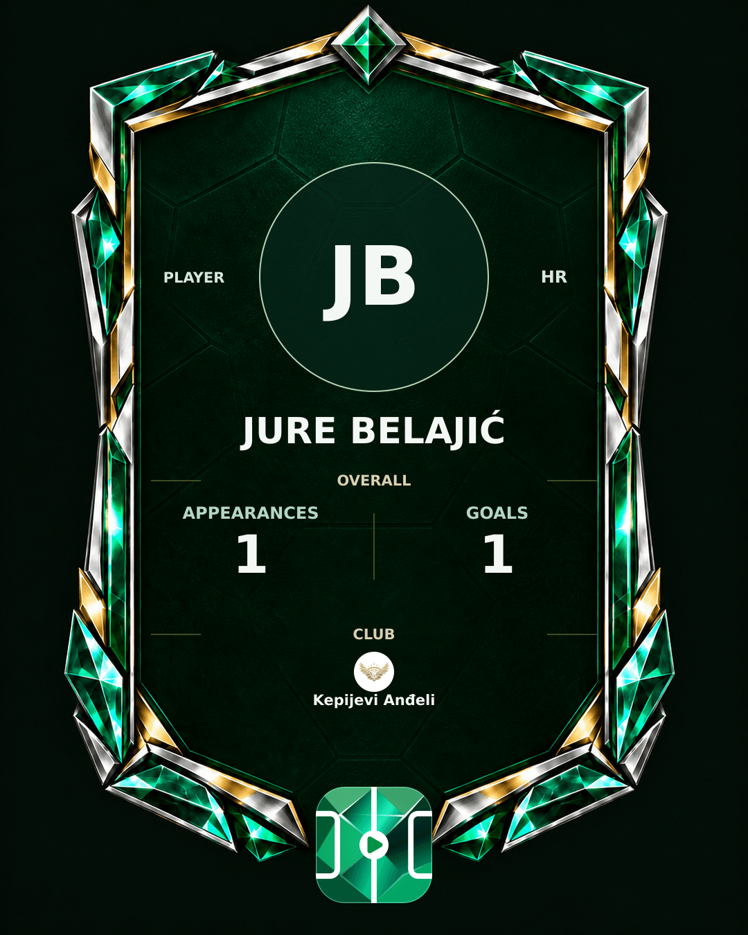 Jure Belajić's PLAYGRND profile graphic