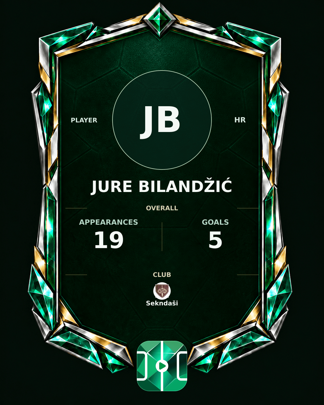 Jure Bilandžić's PLAYGRND profile graphic