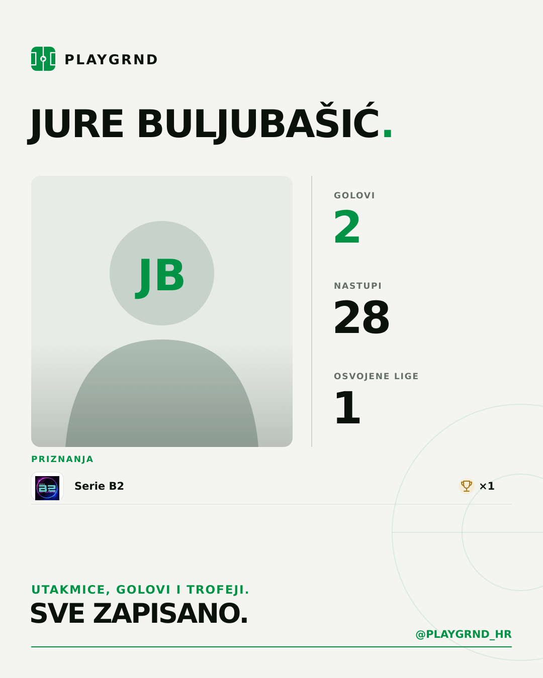PLAYGRND grafika profila Jure Buljubašić