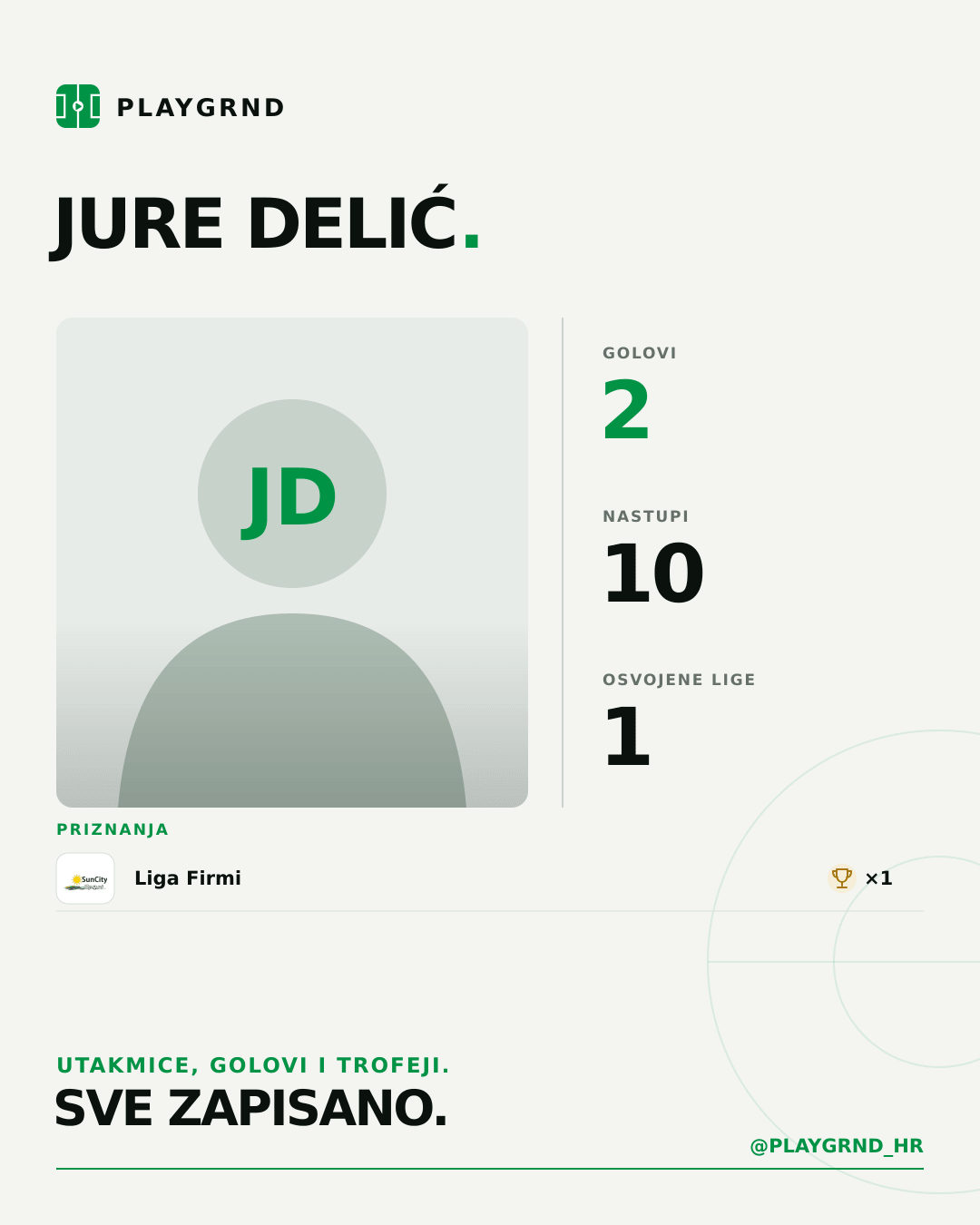 PLAYGRND grafika profila Jure Delić