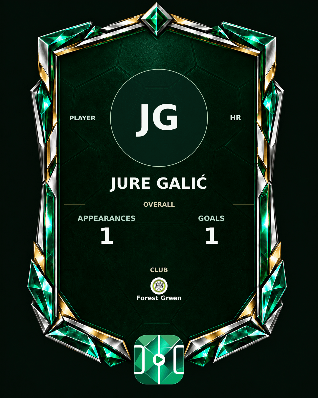 Jure Galić's PLAYGRND profile graphic