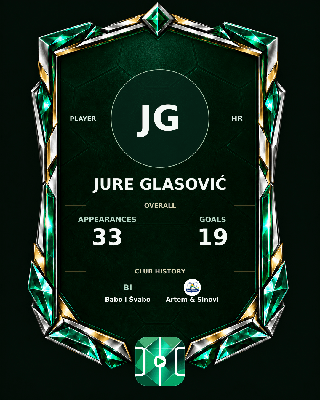 Jure Glasović's PLAYGRND profile graphic