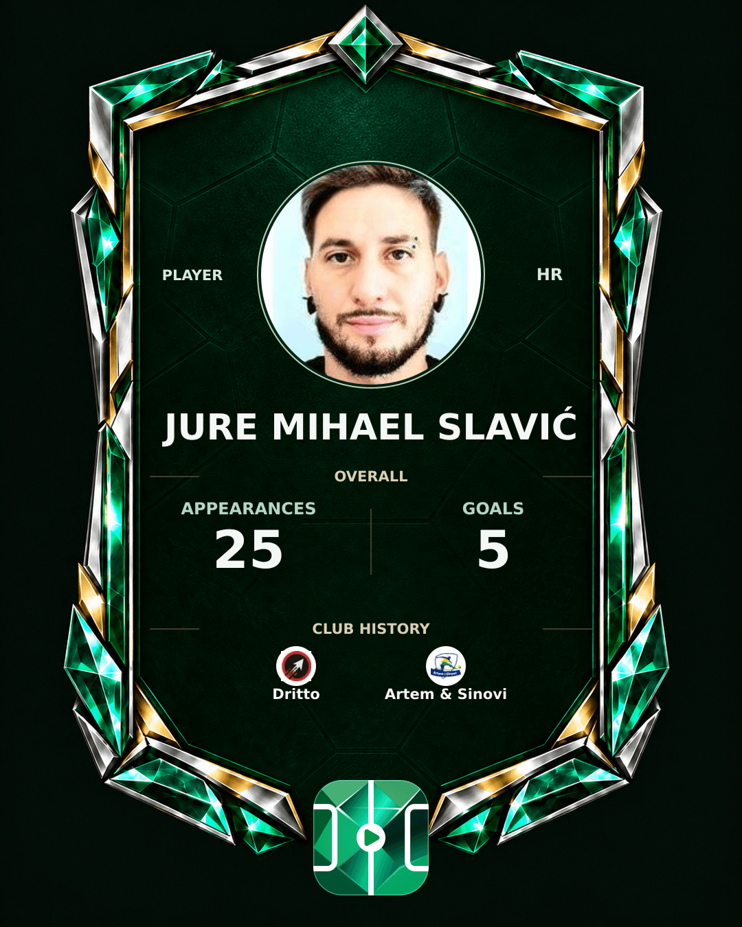 Jure Mihael Slavić's PLAYGRND profile graphic