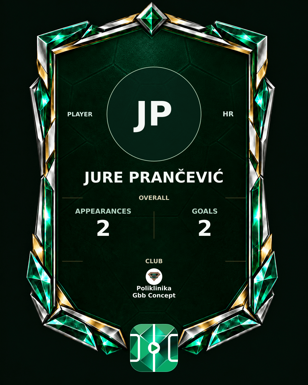 Jure Prančević's PLAYGRND profile graphic