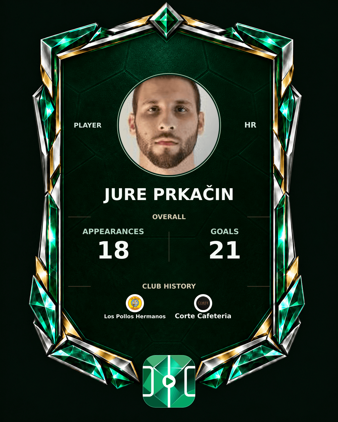 Jure Prkačin's PLAYGRND profile graphic
