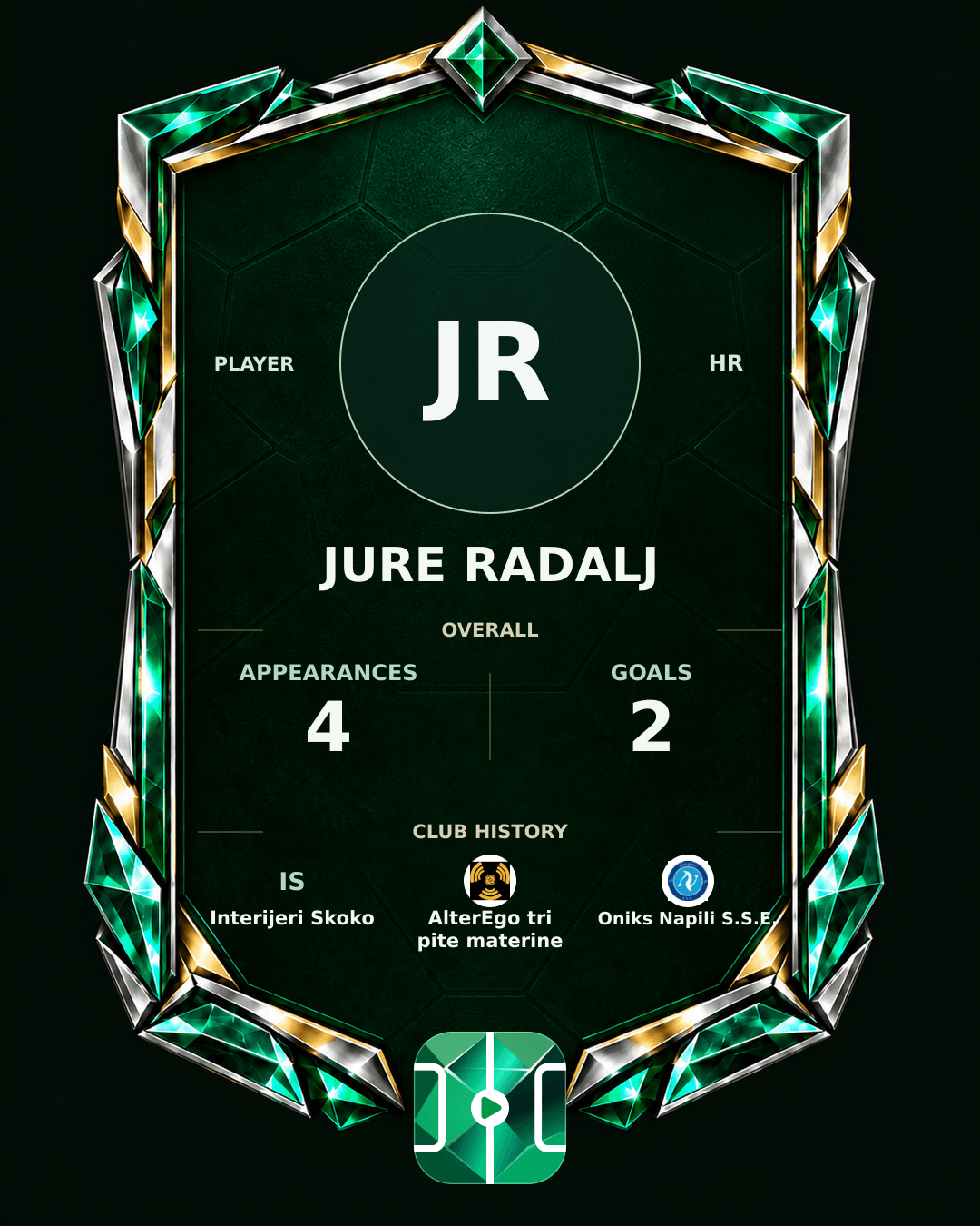 Jure Radalj's PLAYGRND profile graphic