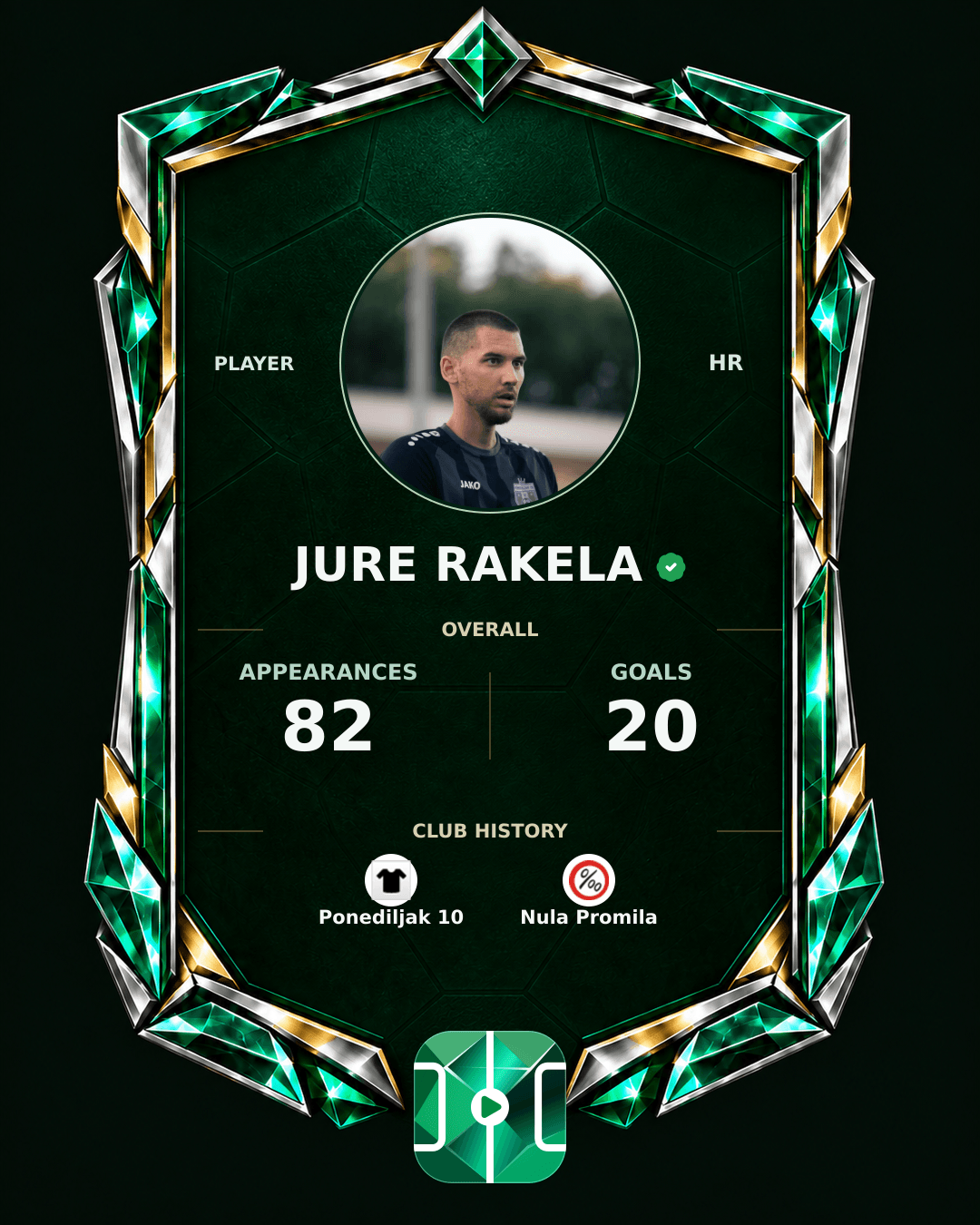 Jure Rakela's PLAYGRND profile graphic