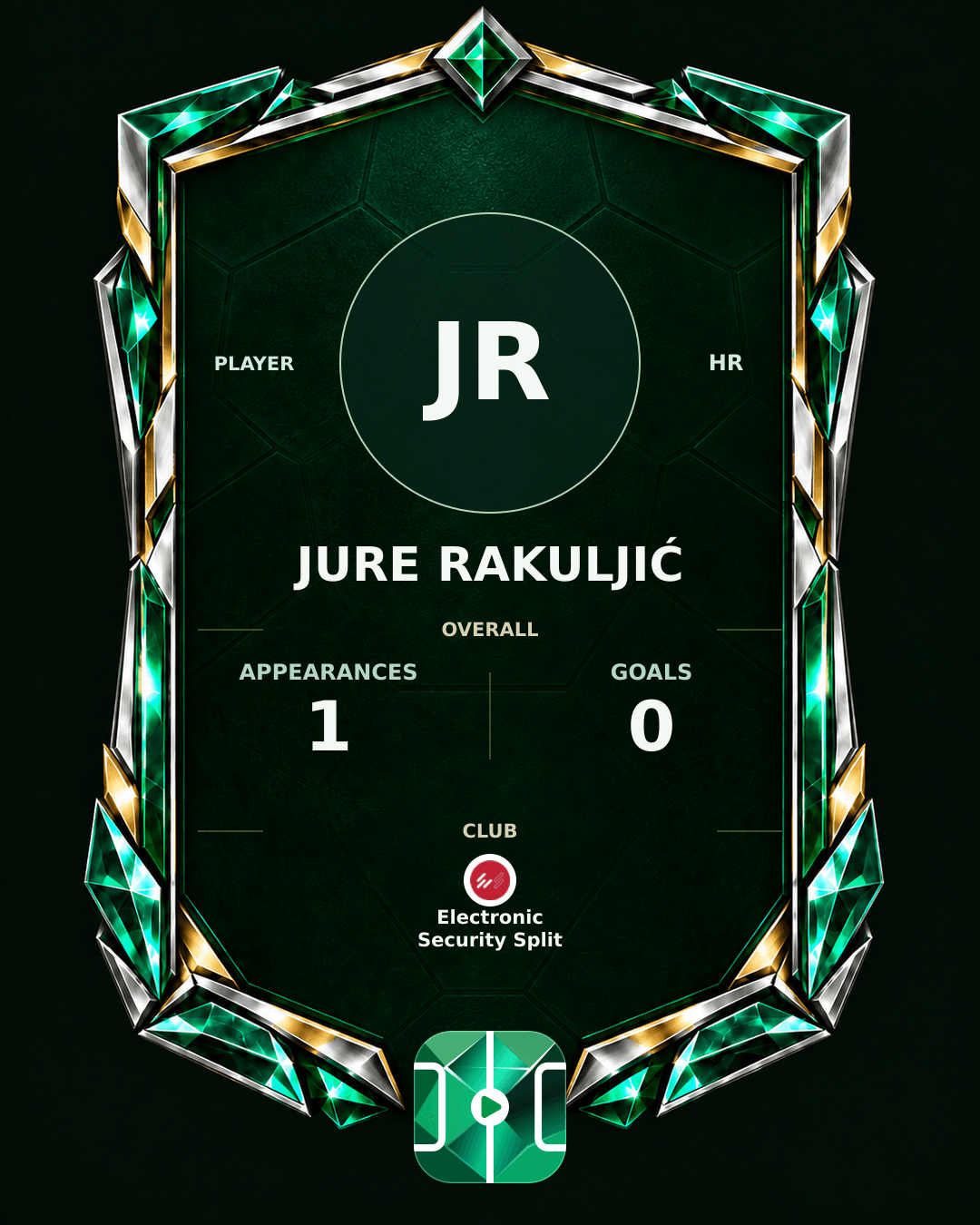 Jure Rakuljić's PLAYGRND profile graphic