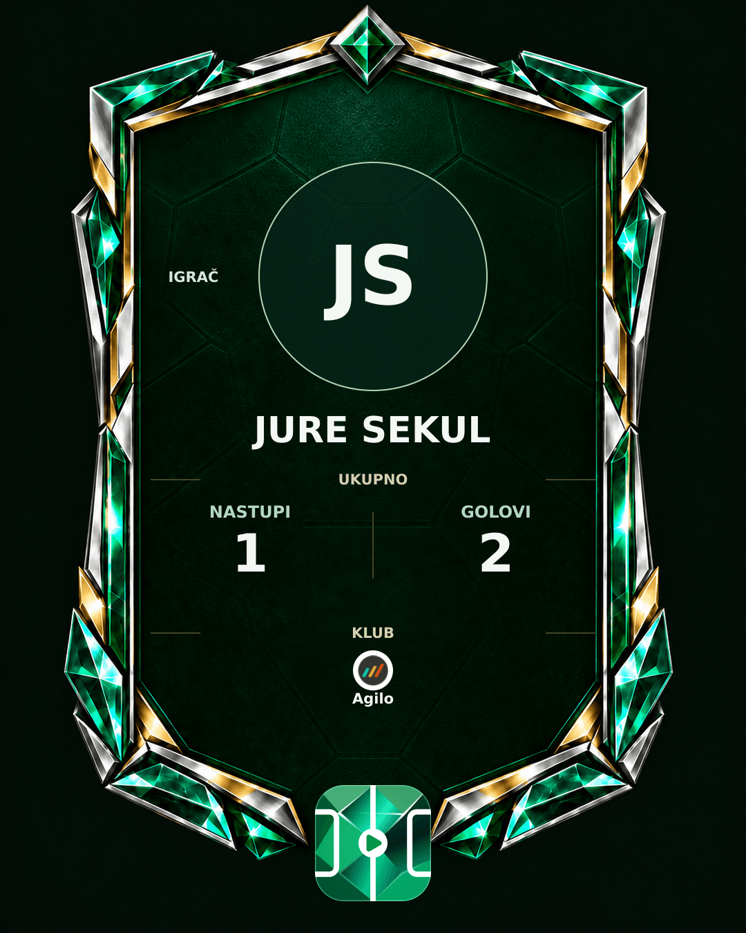 PLAYGRND grafika profila Jure Sekul