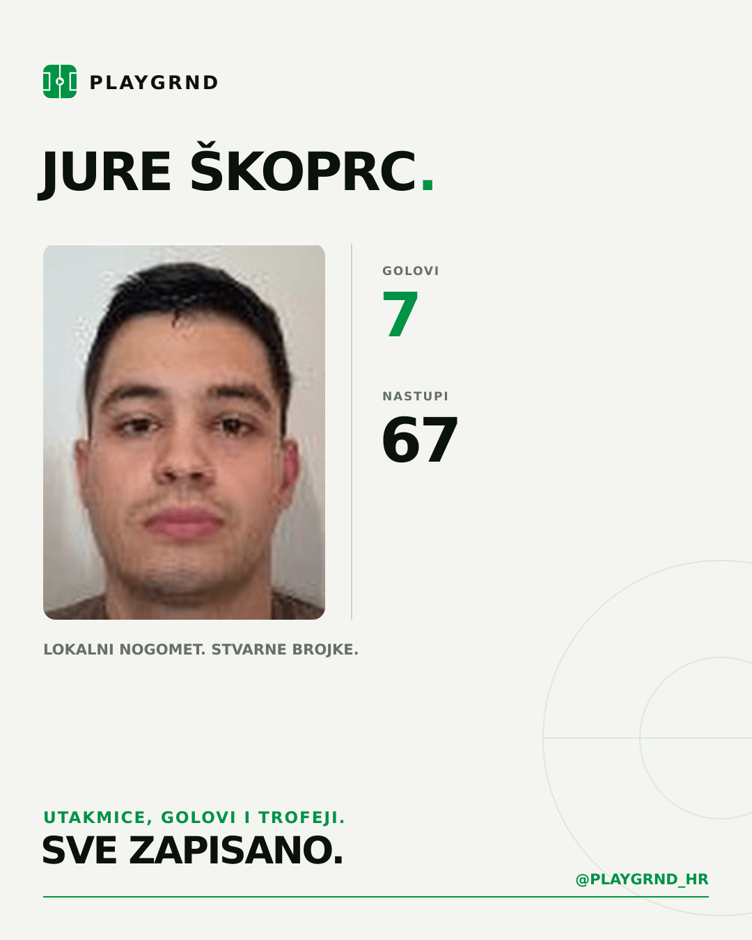 Jure Škoprc's PLAYGRND profile graphic
